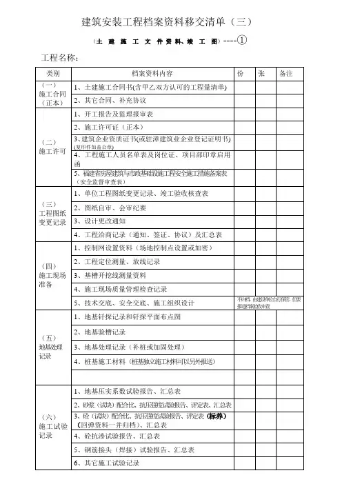 土建工程档案资料移交清单