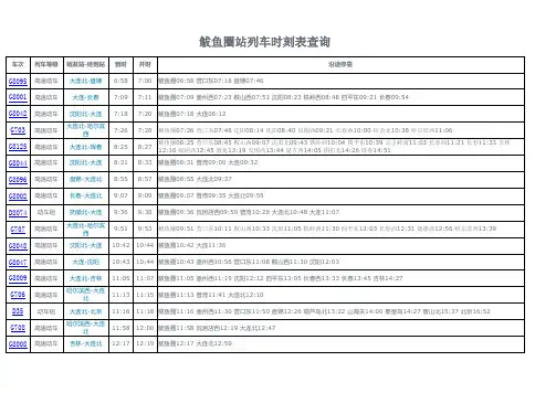 鲅鱼圈站列车时刻表查询