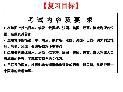 走进国家课件复习课件