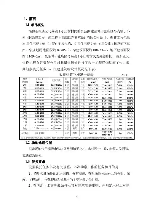 淄博市张店区马尚镇于小村旧村改造工程勘查报告