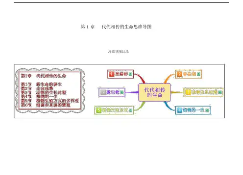 浙教版科学七年级(下册)第1章代代相传的生命整章思维导图.doc