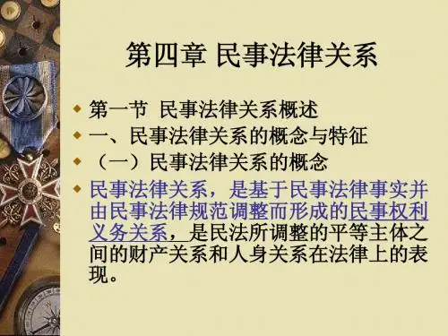 第四章民事法律关系