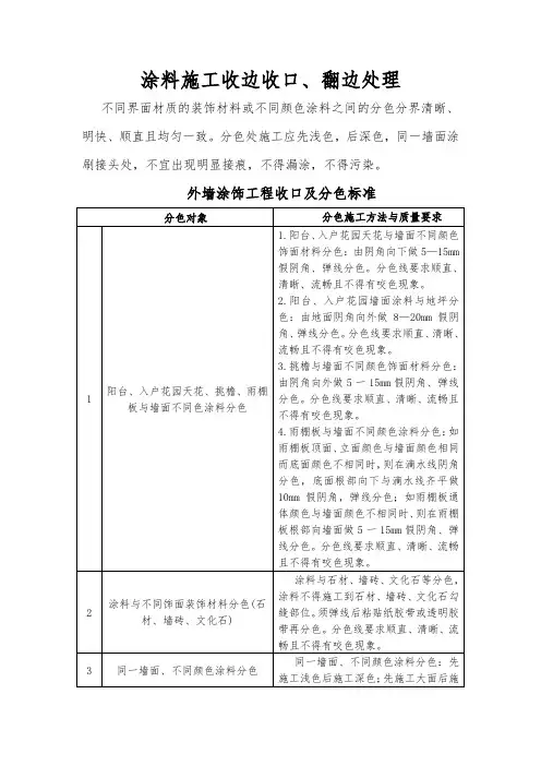 涂料施工收口收边要求