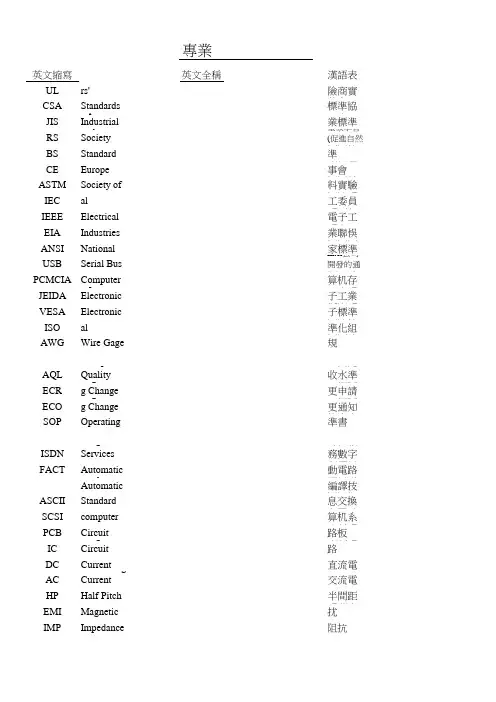 专业英语对照表