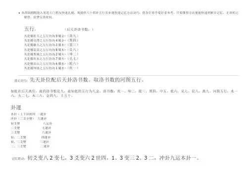 易经快速记忆