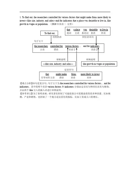 考研英语长难句练习4