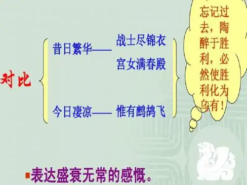 月中览古