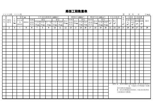 路面工程数量表