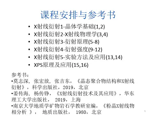 晶体X射线衍射学1, 晶体学基础共42页