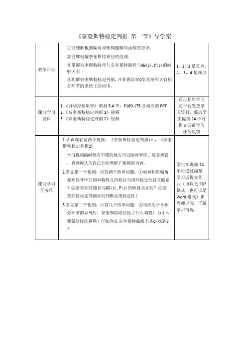 奈奎斯特稳定判据++导学案