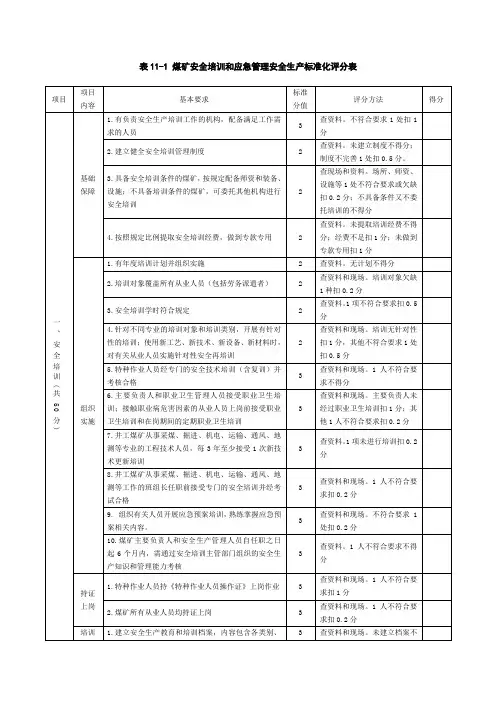 煤矿安全培训和应急管理安全生产标准化评分表