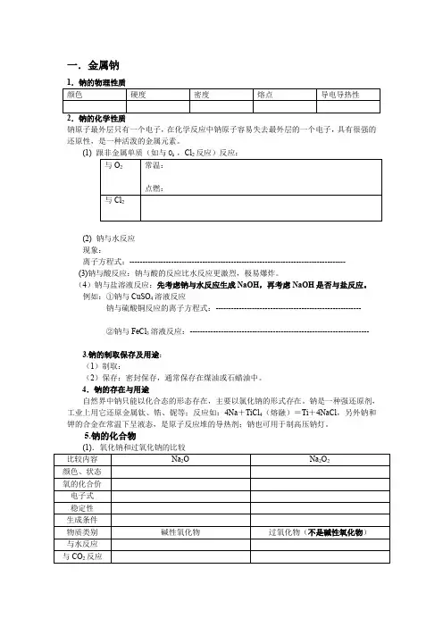 人教版高一化学必修一 3.1金属钠的性质知识点总结