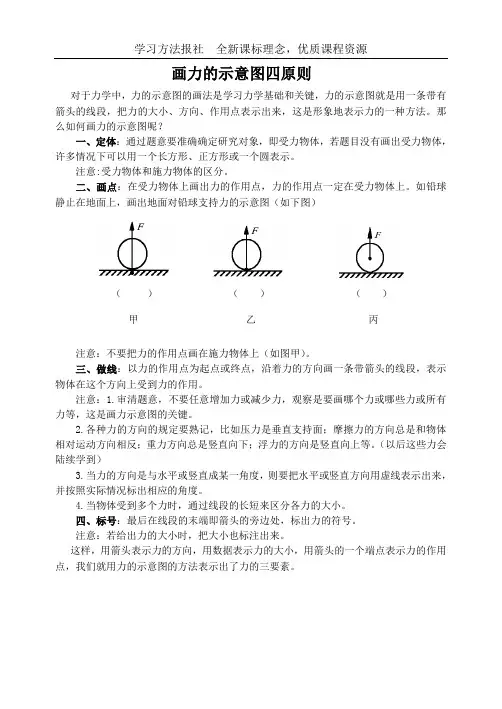 画力的示意图四原则