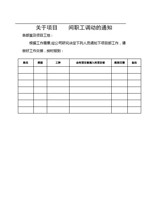 项目间人员调配通知