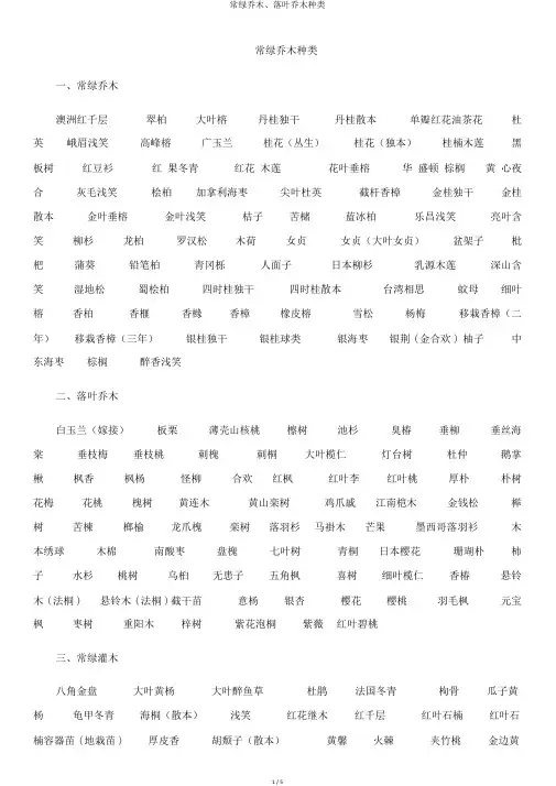 常绿乔木、落叶乔木种类