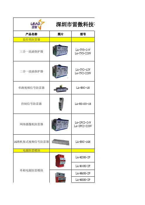 LEIAO雷傲防雷器产品