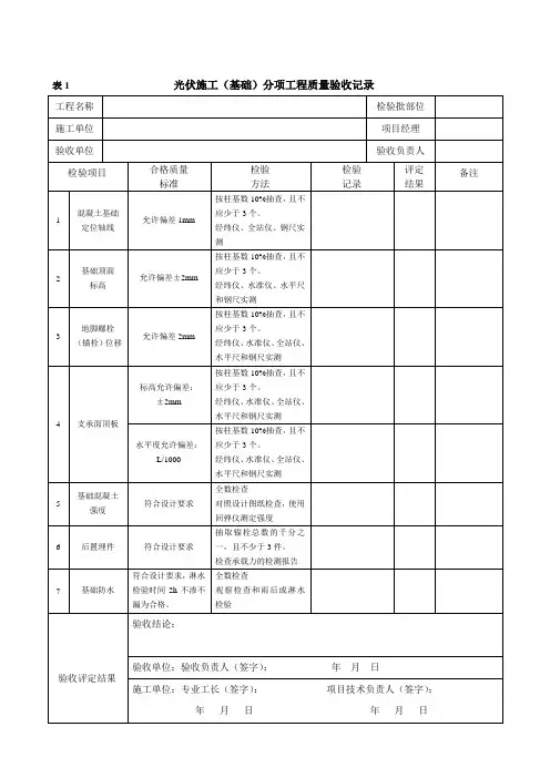 光伏施工表格