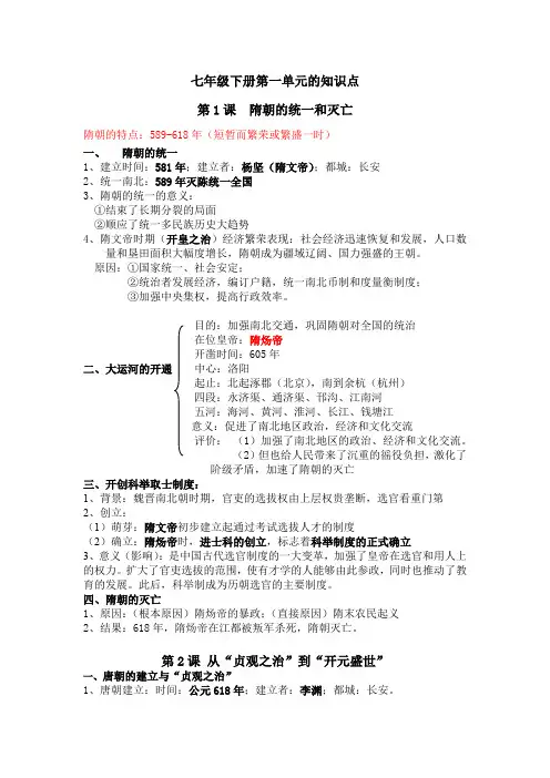统编人教部编版七年级下册历史第一单元 隋唐时期：繁荣与开放的时代知识点总结