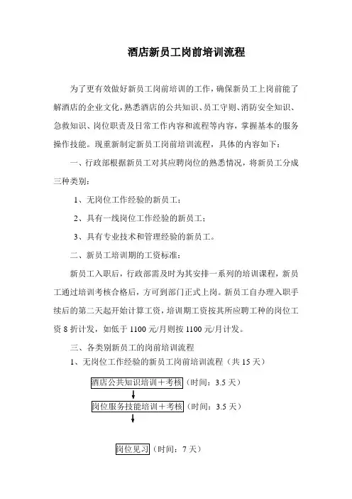 酒店新员工培训流程