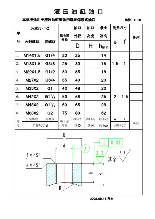 液压缸公制标准油口尺寸表