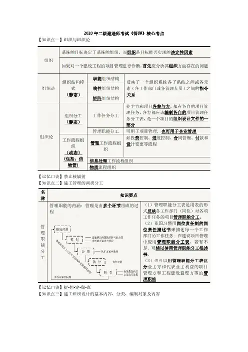 2020年二级建造师考试《管理》核心考点