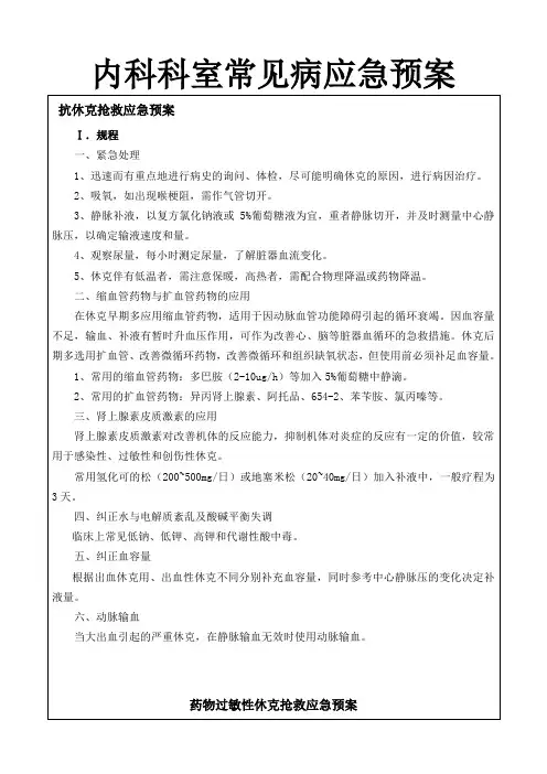 内科科室常见病应急预案