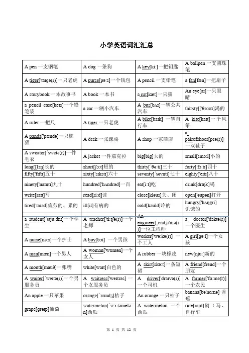 苏教版小学英语词汇汇总(带音标)