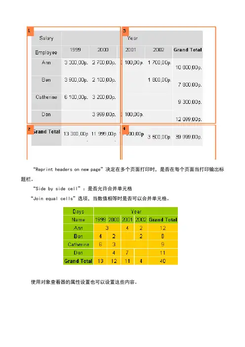快速报表系统FastReport4用户使用手册_修改版