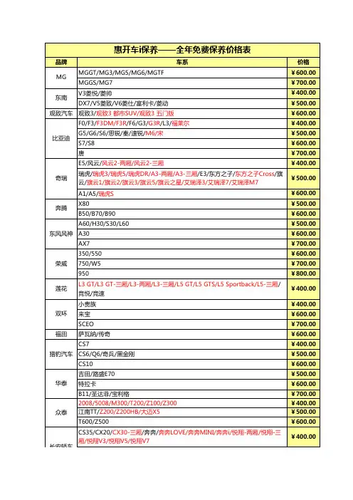 最新1-19保养卡价格明细表(网点打印版) 1.7
