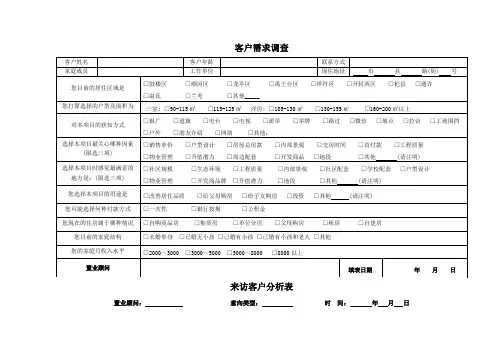 房地产销售常用表格大全