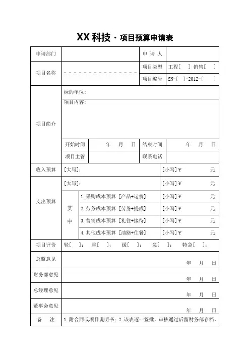 项目预算申请表