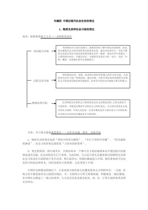 中国近现代社会生活的变迁 2