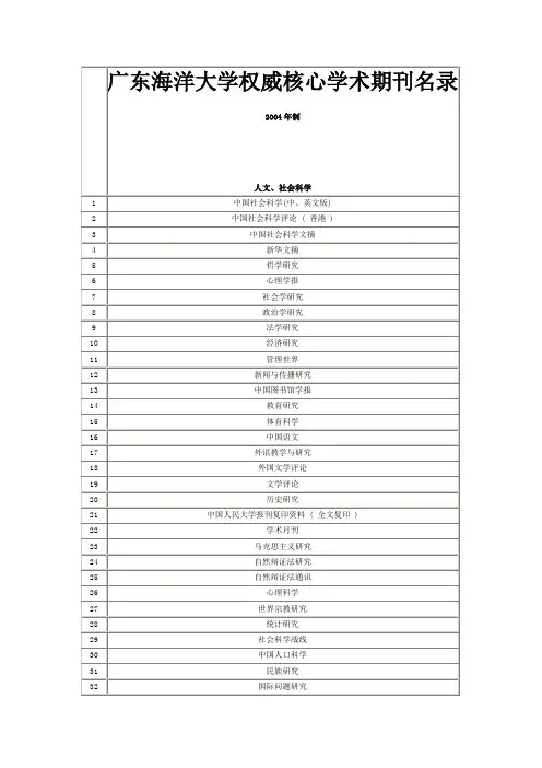 广东海洋大学权威核心期刊名录