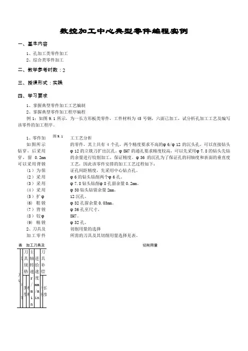 数控加工中心典型零件编程实例