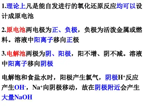 电解图像及计算