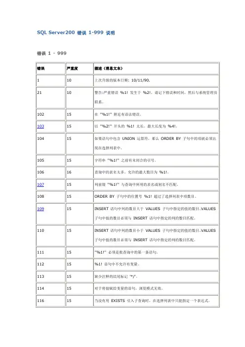 SQL Server2000 错误 1 -999 说明