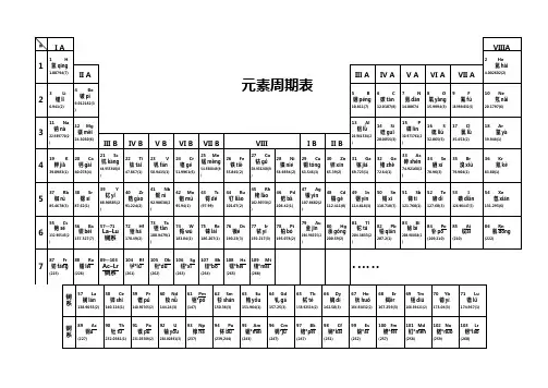 化学元素周期表含拼音a4打印版 ()