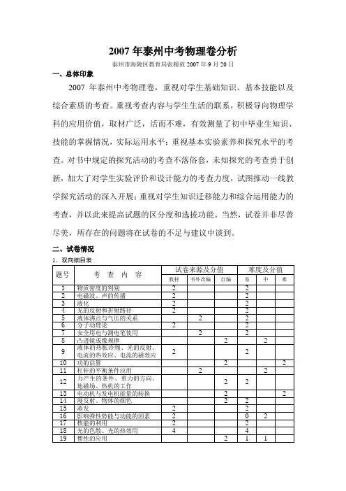 泰州中考物理卷分析