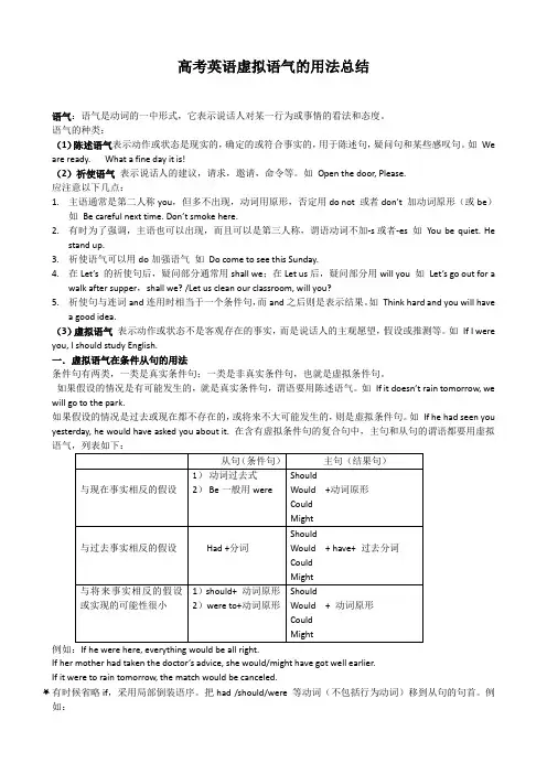 高考英语虚拟语气的用法总结 2