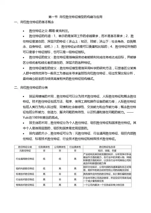 企业人力资源一级第二章：招聘与配置