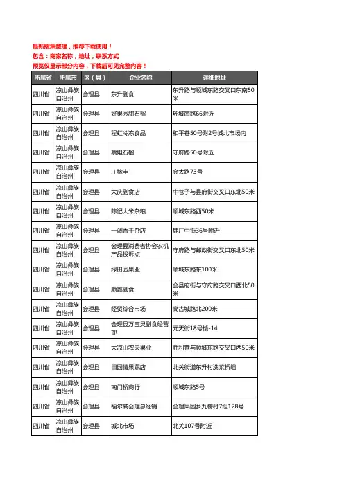 新版四川省凉山彝族自治州会理县农产品行业企业公司商家户名录单联系方式地址大全156家