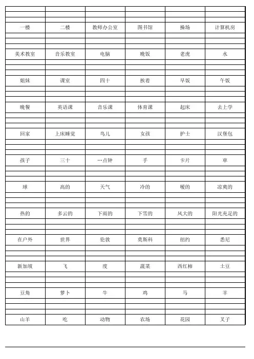 四年级下册英语单词默写表 2