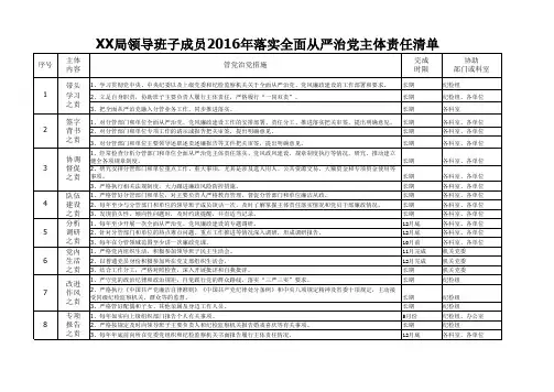 局领导班子 落实全面从严治党主体责任清单