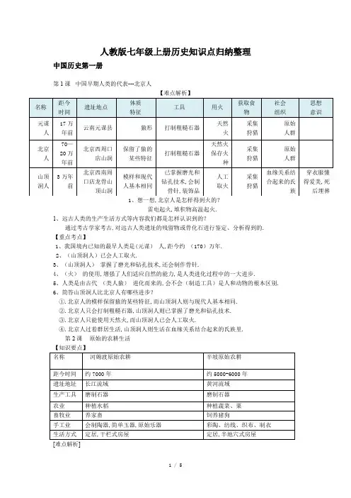 最新人教版七年级上册历史知识点归纳整理