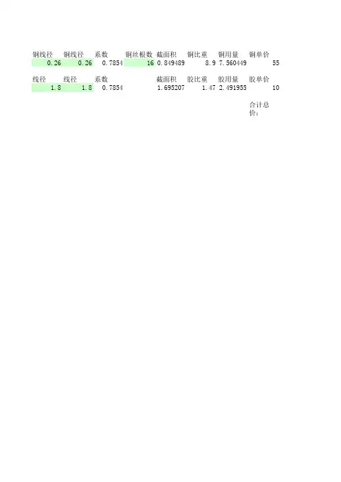 线材单价计算公式