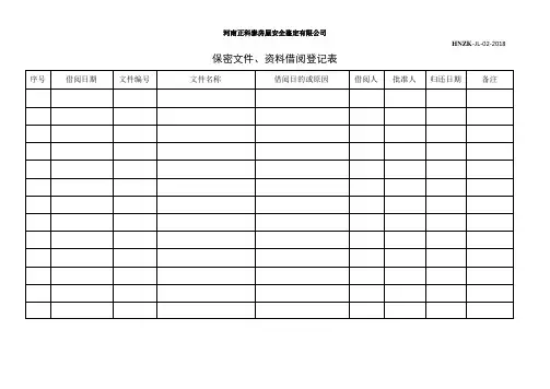 保密文件、资料借阅登记表