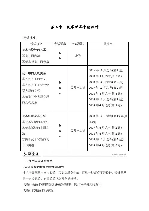 第二章 技术世界中的设计