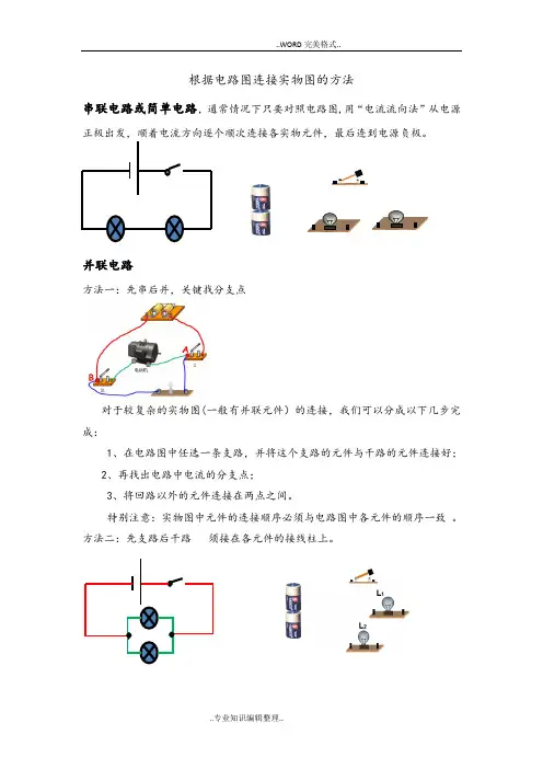 电路图和实物图相互转化
