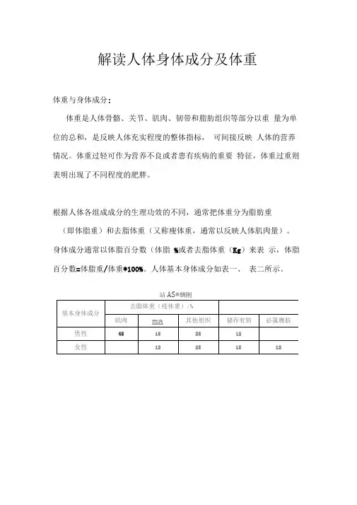 解读人体身体成分及体重