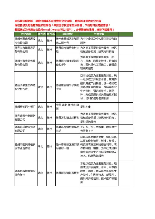 新版湖北省随州提供工商企业公司商家名录名单联系方式大全28家